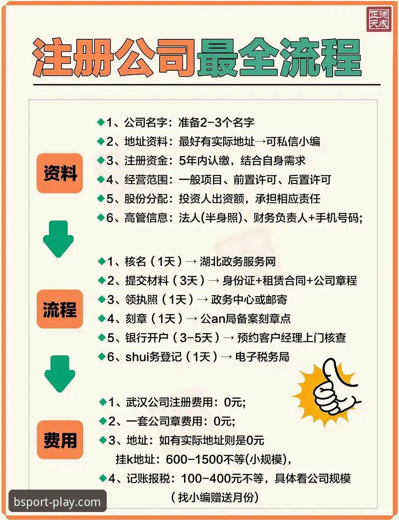 BSPORT注册与开户实操教程：从下载到竞彩投注的完整指南